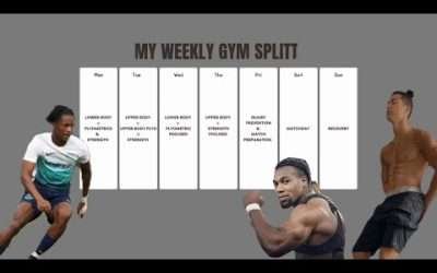 Weekly Gym Routine For Footballers