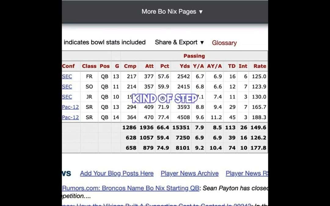 Bo Nix's College Stats Show Impressive Growth: NFL Potential Revealed #justthestats #BoNix #NFLDraft