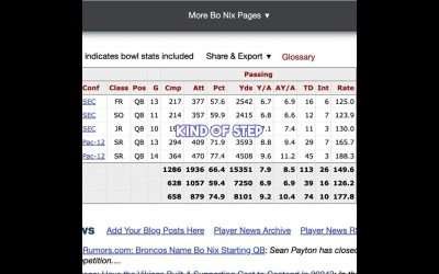 Bo Nix's College Stats Show Impressive Growth: NFL Potential Revealed #justthestats #BoNix #NFLDraft