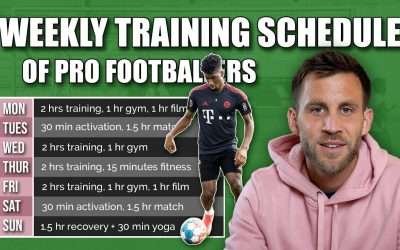 This is How Much Pros ACTUALLY Train…