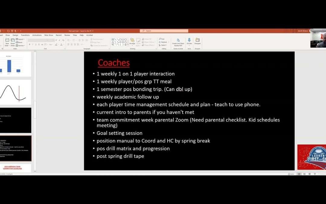 Nebraska HC Matt Rhule – Assistant Coach Off-Season Checklist