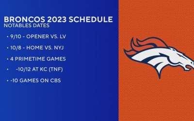 Broncos 2023 regular season schedule released