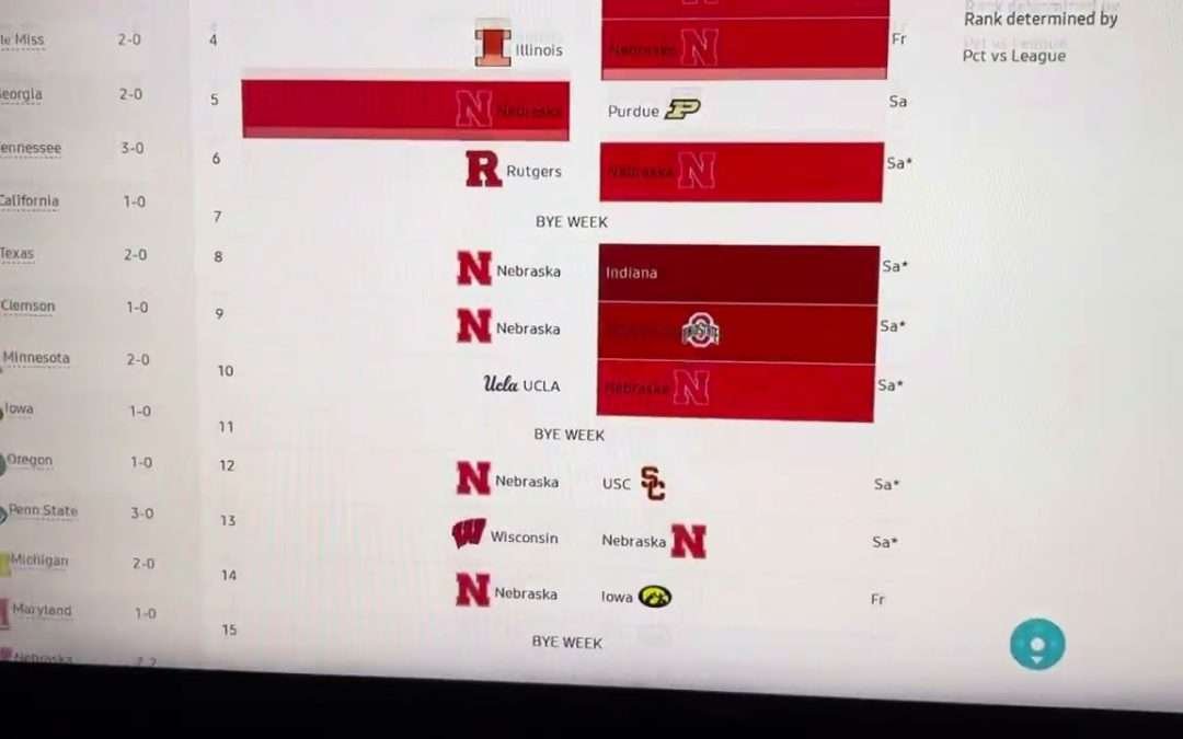 Nebraska Cornhuskers Football Schedule 2024 Predictions Game-By-Game