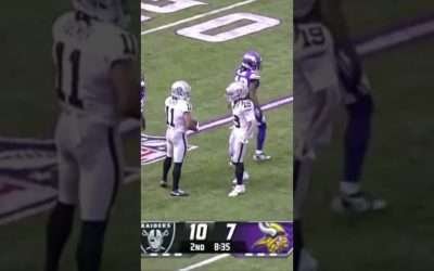 AFC West Predictions 2024 #nfl #sports #youtubeshorts #subscribe #traviskelce #raiders #fyp