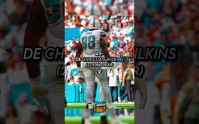 The Top 10 Highest Paid Players In The AFC West | Collab W Marlo #shorts