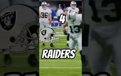 top afc west teams