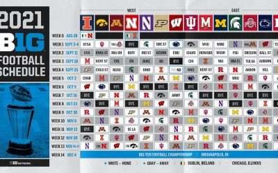 The 2021 Big Ten Football Schedule Dropped. What are the Storylines? | Big Ten Football