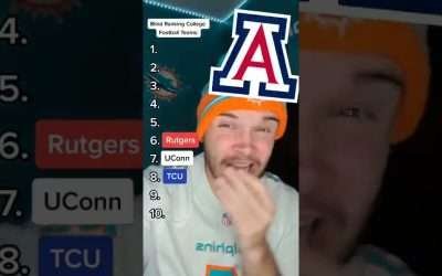 Blindly Ranking 10 College Football Teams #shorts #cfb #collegefootball #sports #college #football