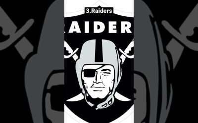 Ranking AFC West teams