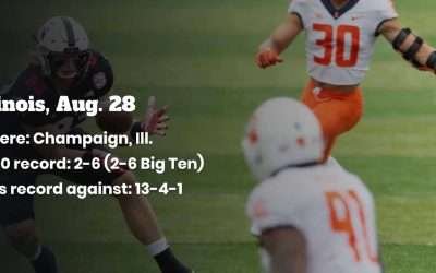 Nebraska 2021 football schedule