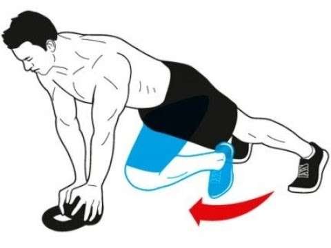 Best Home Workouts For Men Without Equipment's