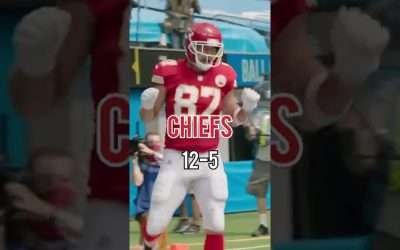 Every NFL Teams 2021 Record – AFC West Edition