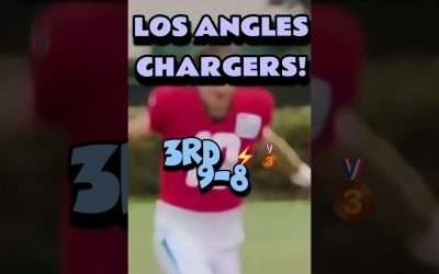 Predicting the AFC West in the 2023-2024 NFL season