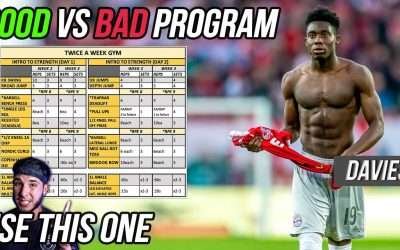 Why The Gym Doesn't Work For Footballers | Use This Sample Program