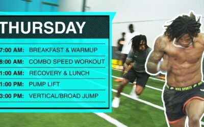 What Goes into Training for the NFL Combine?