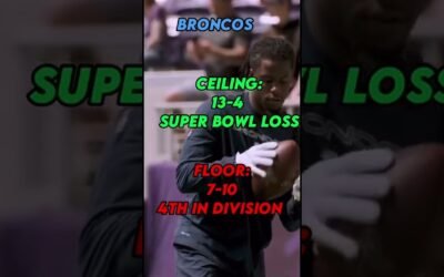 Every AFC West teams Ceiling and Floor #shorts