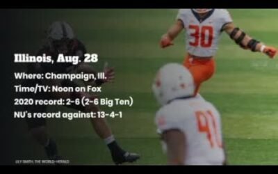 Nebraska's 2021 football schedule