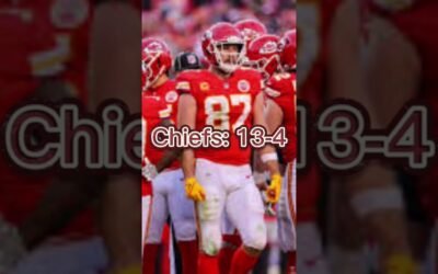 Predicting NFL teams’ records (AFC west)