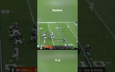 NFL Predicting Each Teams Record AFC West