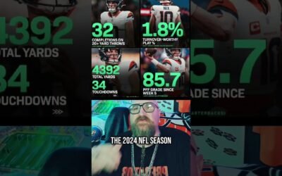 BRONCOS BO NIX STATS FROM 2024!!!! #nfl @NFL @broncos