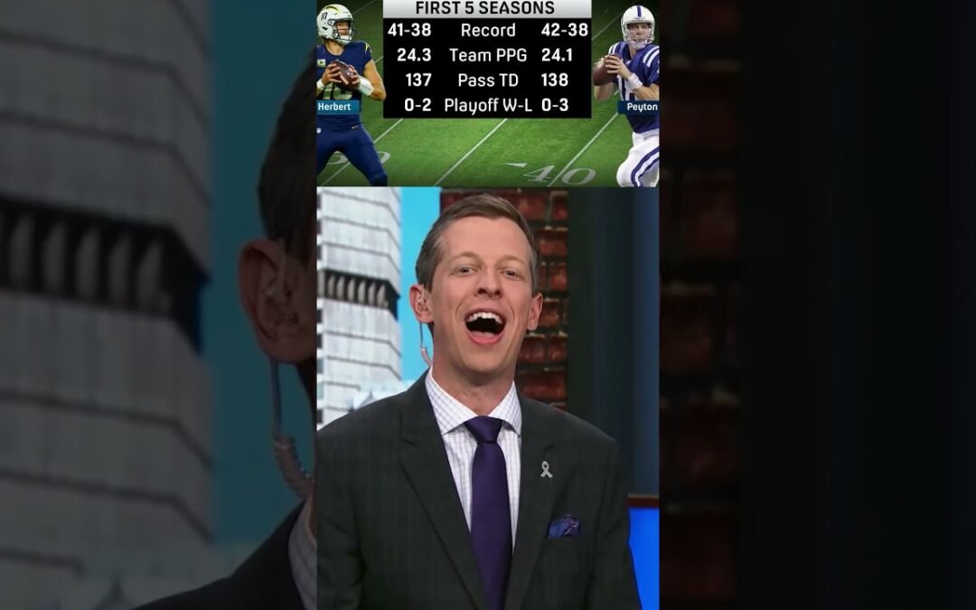 Parkins’ Predictions for the AFC West #NFL #football #chargers