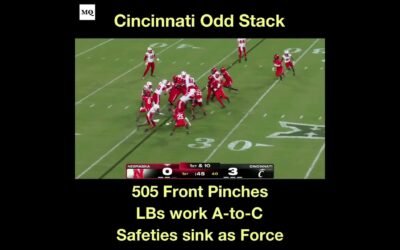 Cincinnati’s Odd Stack fitting a Zone Slip by Nebraska.