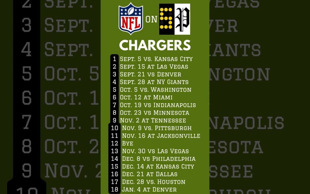 2025 AFC West schedules: Denver Broncos, LA Chargers, Kansas City Chiefs & Las Vegas Raiders #nfl