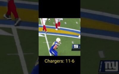 AFC West 2023-2024 Predictions