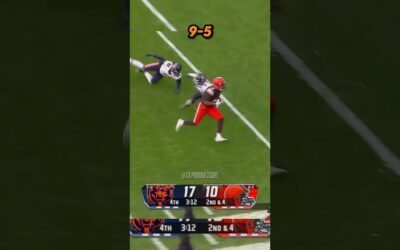 Recap Of The Cleveland Browns 2023 Season #shorts