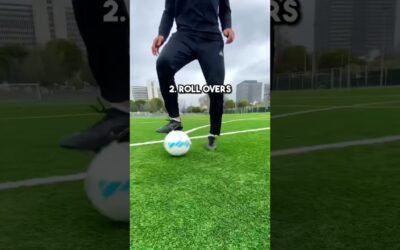Ball mastery drills Pt.1