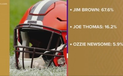 NFL Draft: The best first-round Draft picks ever made by the Cleveland Browns