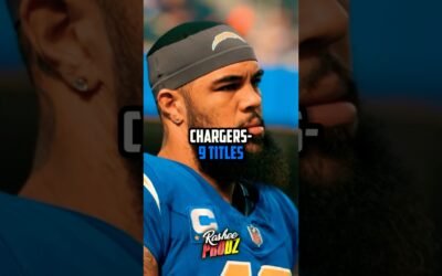 How many times teams have won their division (AFC West only) #shorts #nfl
