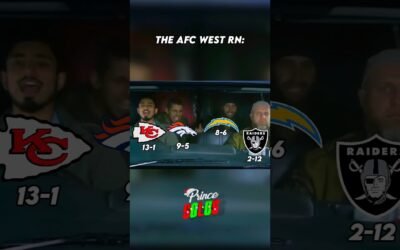 The AFC West Right Now